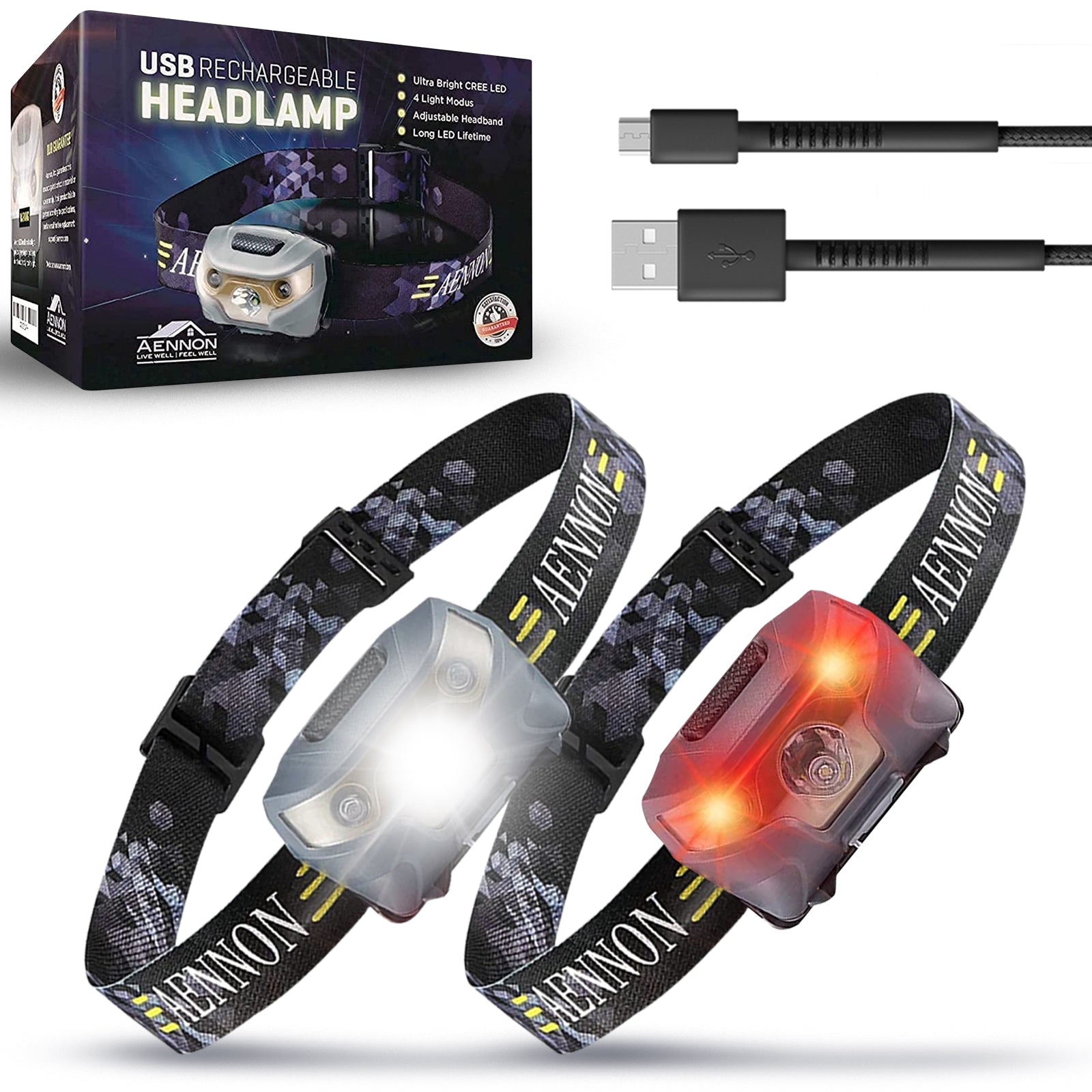 ELEPHANTBOAT LED Headlamp USB Rechargeable Headlamp Dual Light